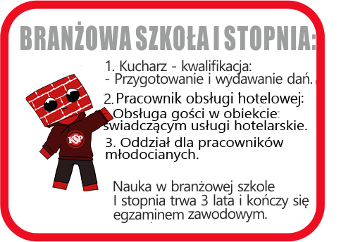 szkoła branżowa